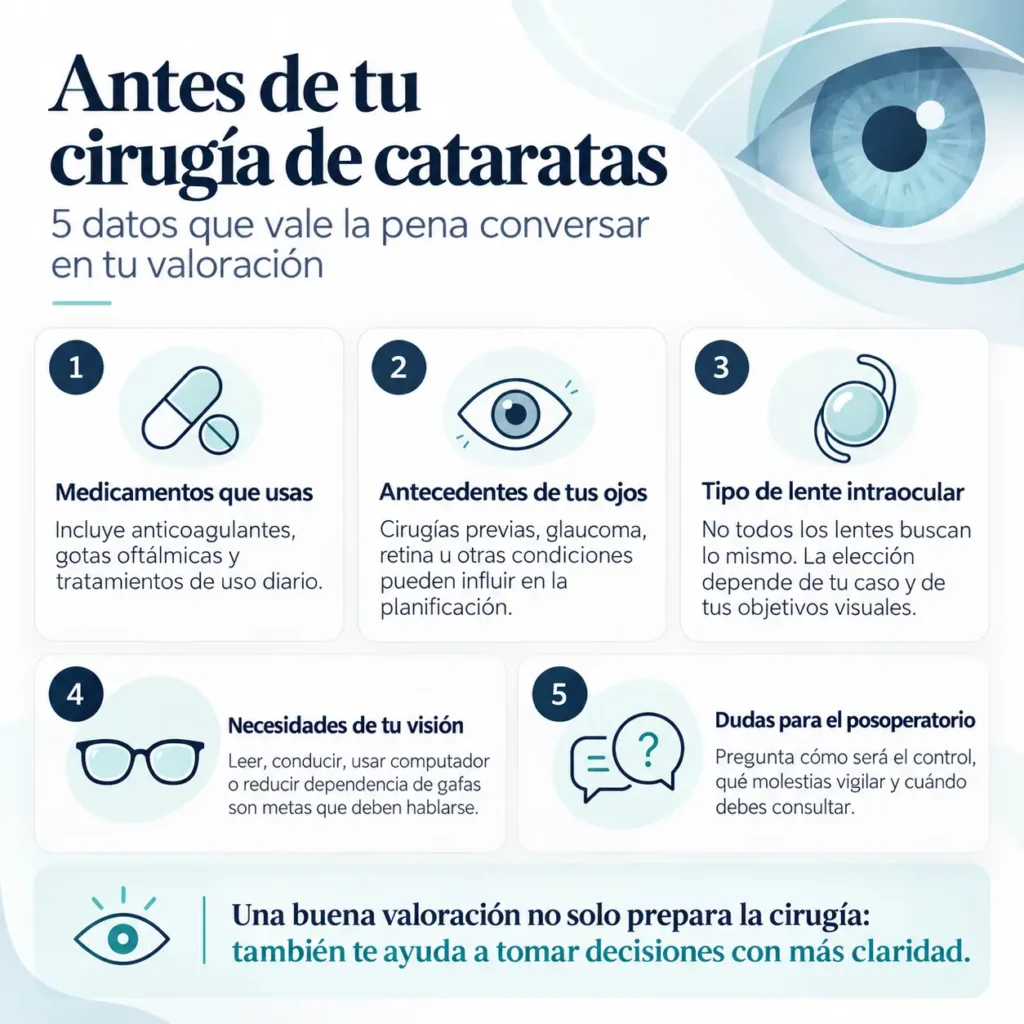 Duele la cirugía de cataratas- VIU Clínica Oftalmológica Internacional Barranquilla, Colombia